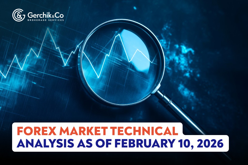 FOREX Market Technical Analysis as of February 10, 2026