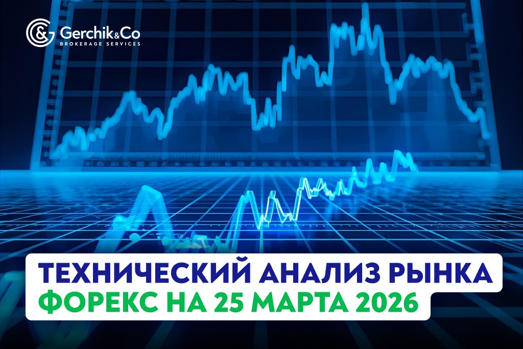 Технический анализ рынка Форекс на 25.03.2026 г.