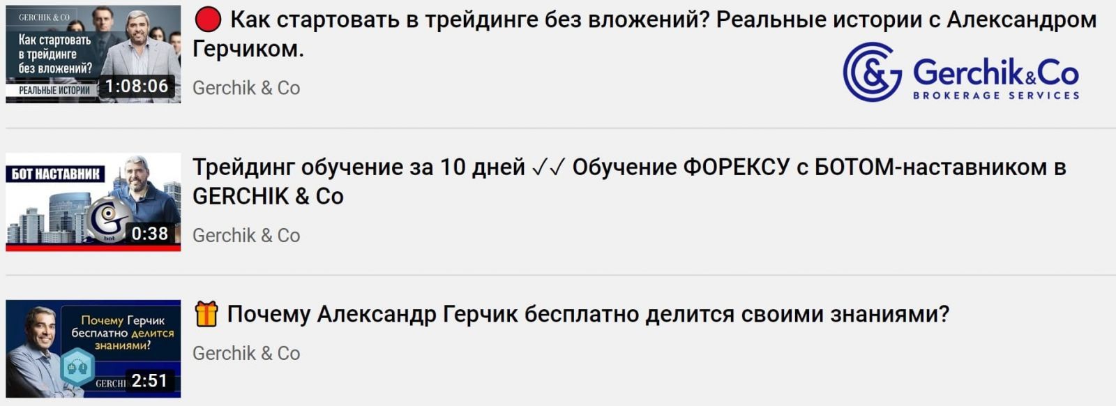 ТОП-5 ресурсов для бесплатного обучения трейдингу